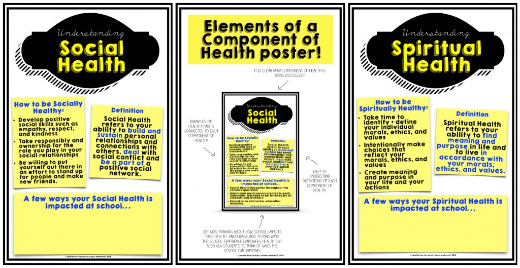 Components of Health Example Posters