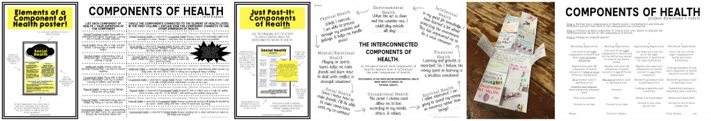 Components of Health Lesson Plans