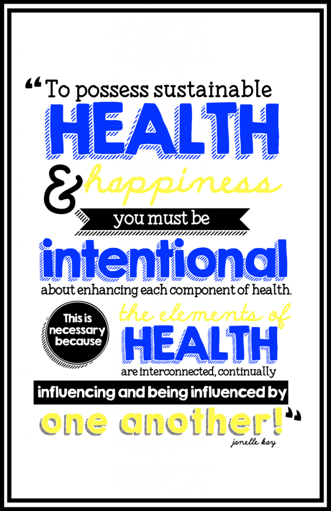 Components of Health Posters - Quote about Health.001