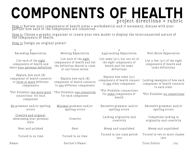 Components of Health Worksheets.001