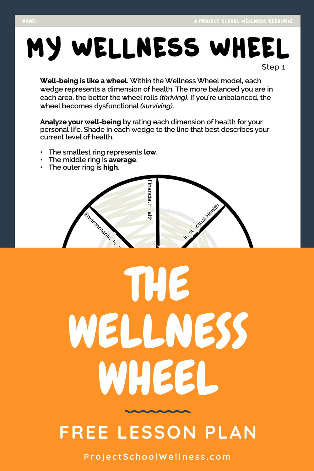 The Wellness Wheel - a free health elsson plan The Wellness Wheel - a free health elsson plan