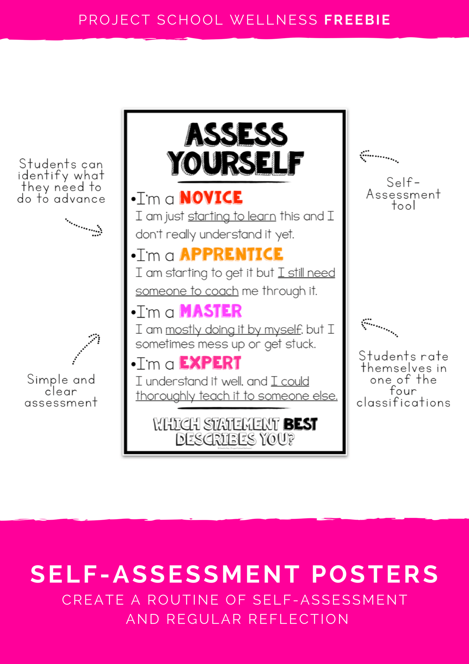 Download this mastery chart posters! Hey Teachers, use this Project School Wellness freebie to help students create a routine of self-assessment and reflection!