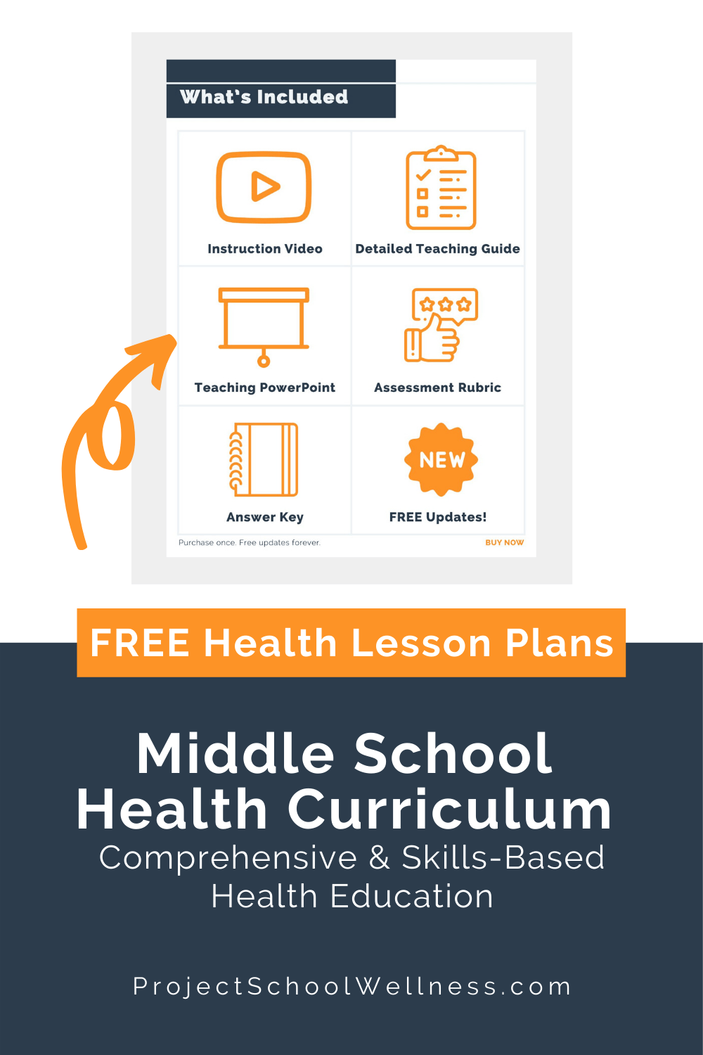 Download five FREE LESSON PLANS! Use this comprehensive and skills-based middle school health curriculum to teach students how to create a healthy life. This is a complete health education middle school program and comes with hundreds of health lesson plans requiring no extra planning and minimal prep. Includes health education posters, health education lessons, mental health lesson plan ideas, SEL activities for kids, health lessons for middle schools, and health worksheets.