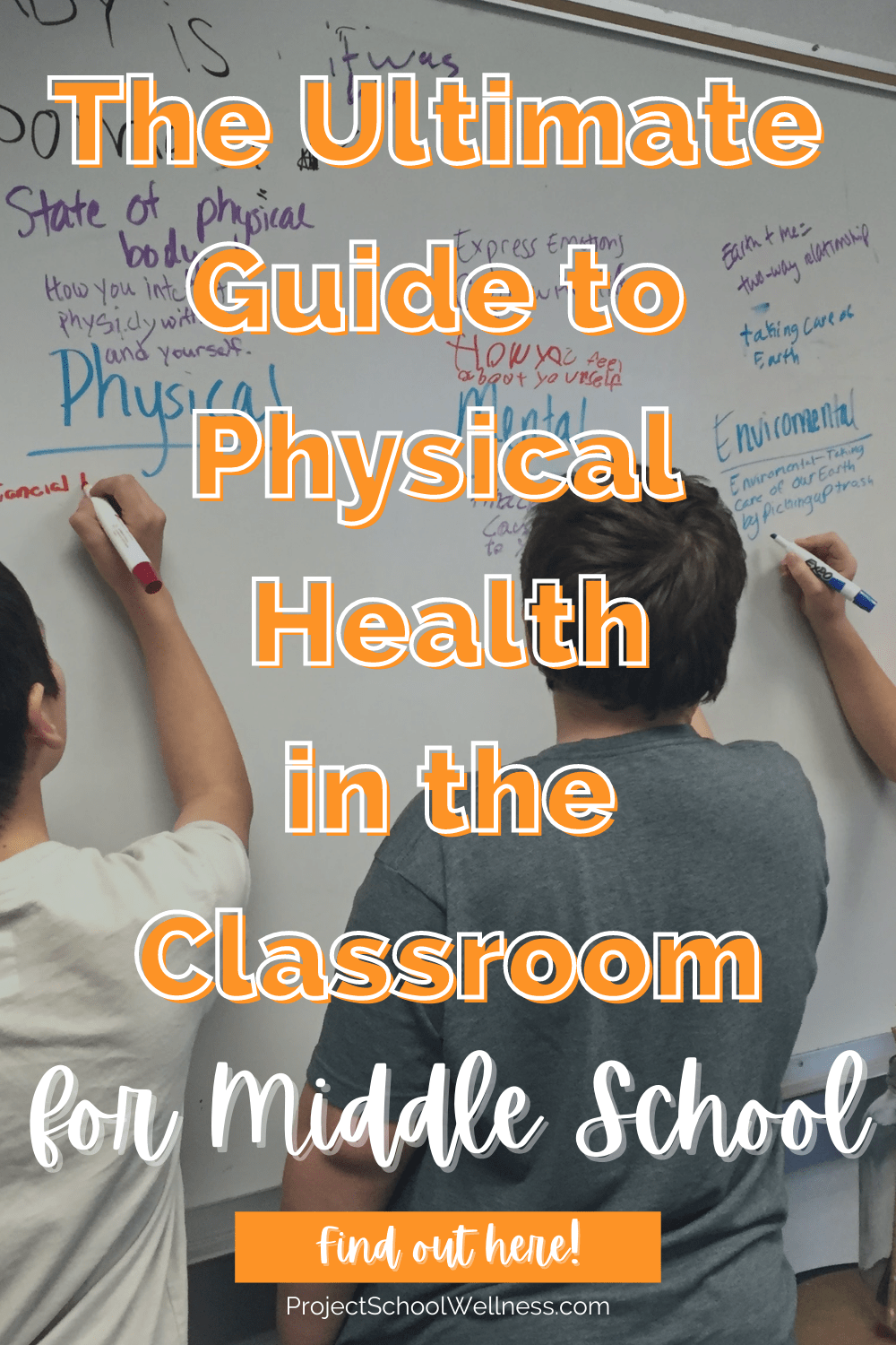 The Ultimate Guide to Physical Health - a project school wellness blog with free lesson plans The Ultimate Guide to Physical Health - a project school wellness blog with free lesson plans