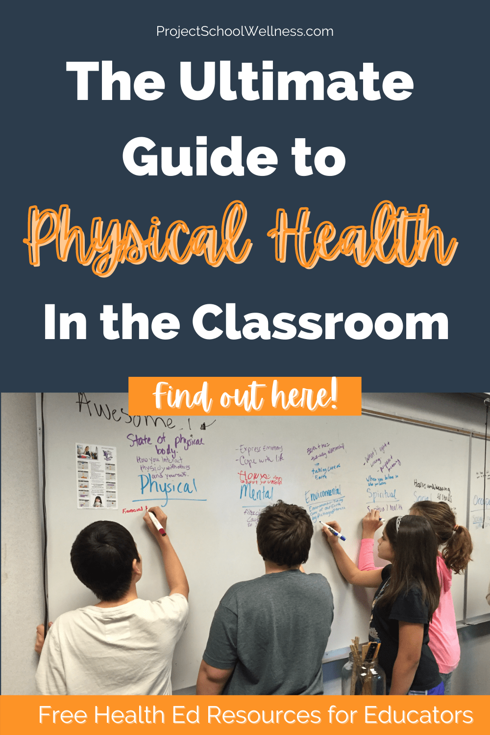 The Ultimate Guide to Physical Health - a project school wellness blog with free lesson plans The Ultimate Guide to Physical Health - a project school wellness blog with free lesson plans