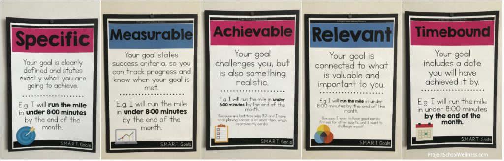 SMART Goal Posters -<br /> - Check out this inspiring middle school health classroom! Janelle from Project School Wellness take you on a photo tour of her classroom!