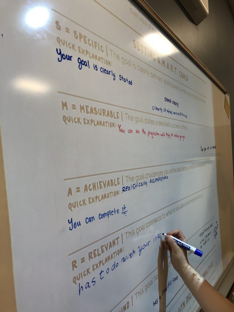 Teaching Middle Schoolers How to Write SMART Goals - Project