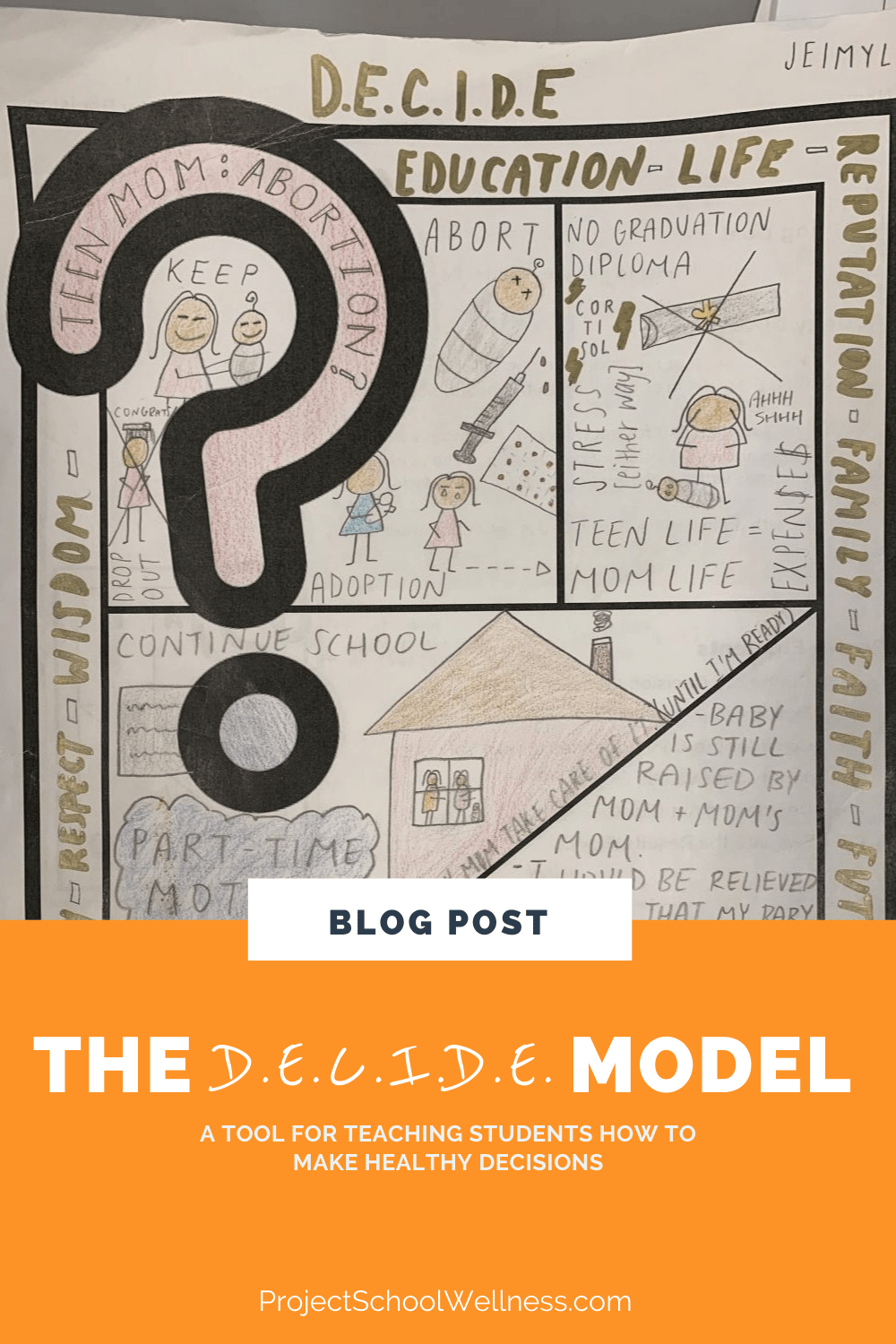 Teach students how to make healthy decisions using the DECIDE Model - A step-by-step guide for making values-based decisions. Teach students how to make healthy decisions using the DECIDE Model - A step-by-step guide for making values-based decisions.