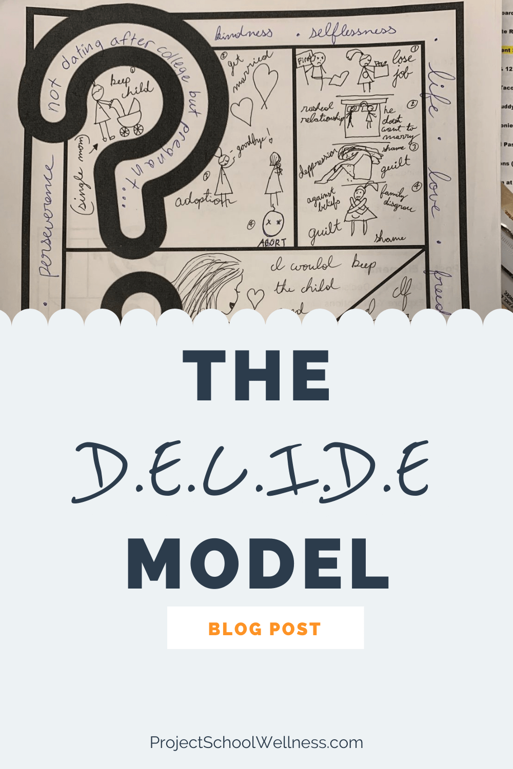 Teach students how to make healthy decisions using the DECIDE Model - A step-by-step guide for making values-based decisions. Teach students how to make healthy decisions using the DECIDE Model - A step-by-step guide for making values-based decisions.