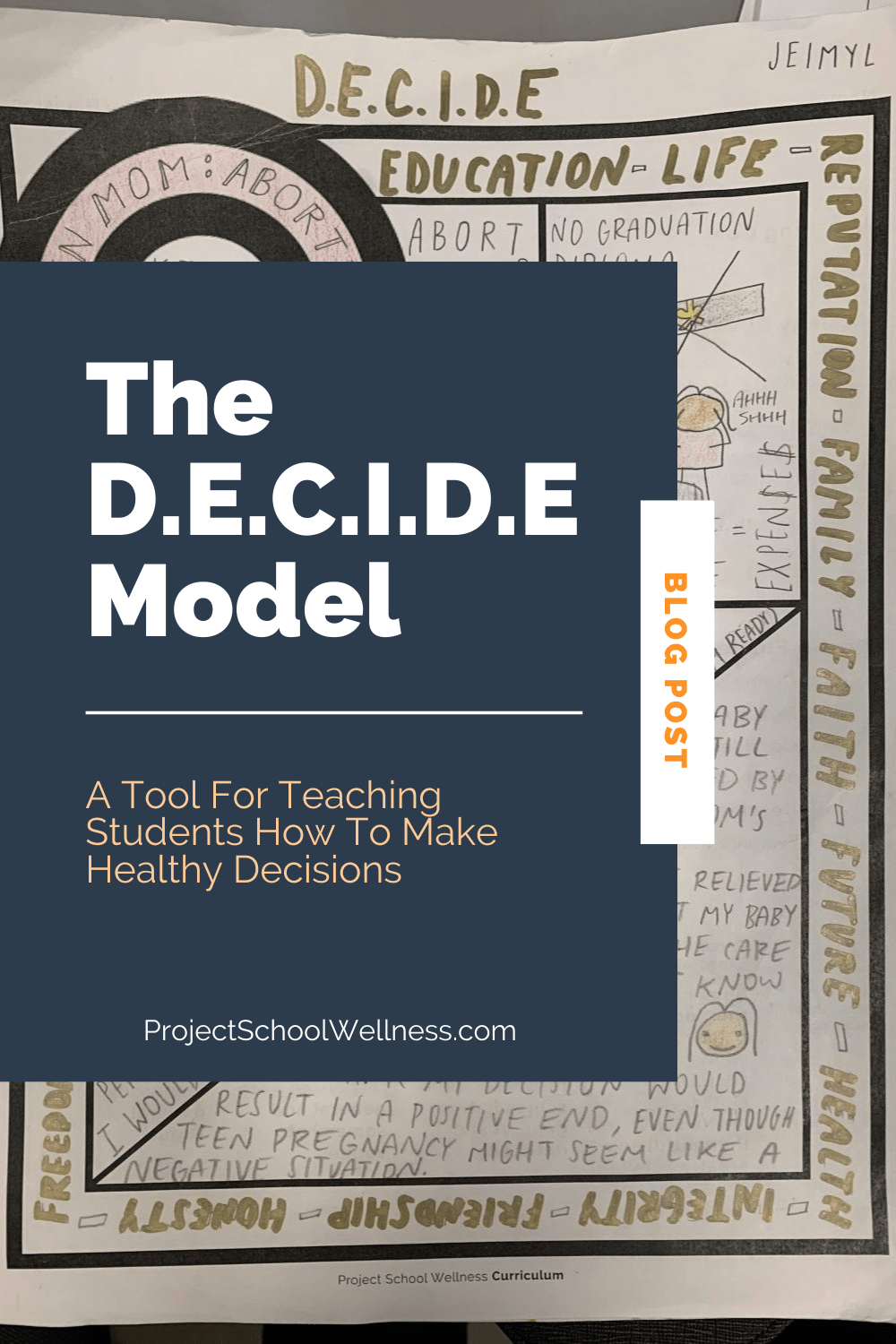 Teach students how to make healthy decisions using the DECIDE Model - A step-by-step guide for making values-based decisions. Teach students how to make healthy decisions using the DECIDE Model - A step-by-step guide for making values-based decisions.