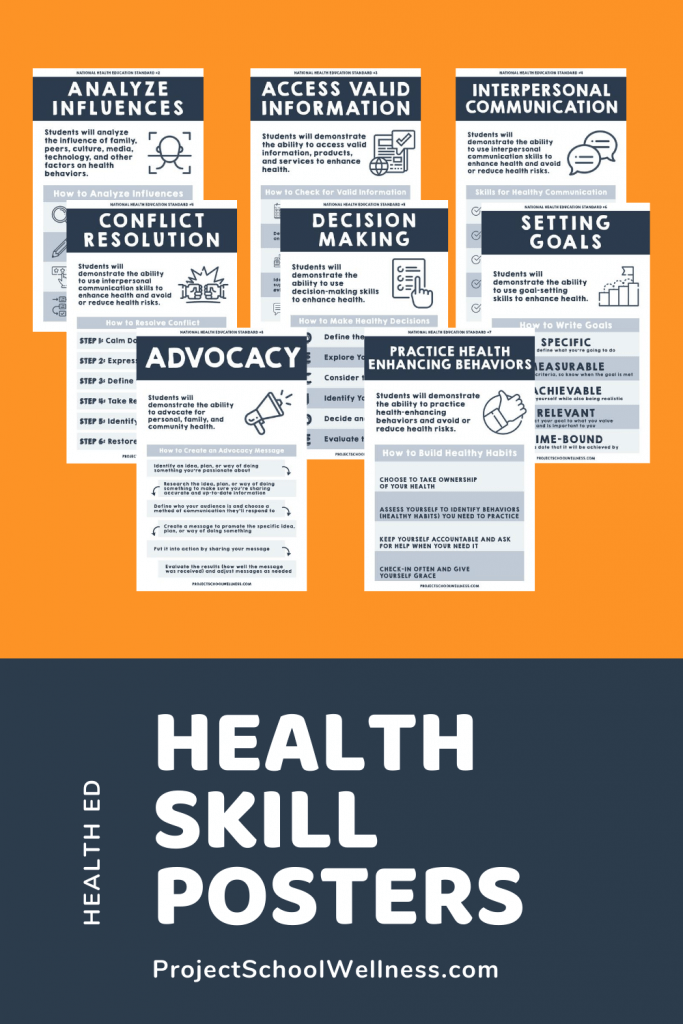 Health Skill Posters - Analyzing Influences, Access Valid Information, Interpersonal Communication, Decision Making, Goal Setting, Practice Health Enhancing Behaviors, and Advocacy Health Skill Posters - Analyzing Influences, Access Valid Information, Interpersonal Communication, Decision Making, Goal Setting, Practice Health Enhancing Behaviors, and Advocacy