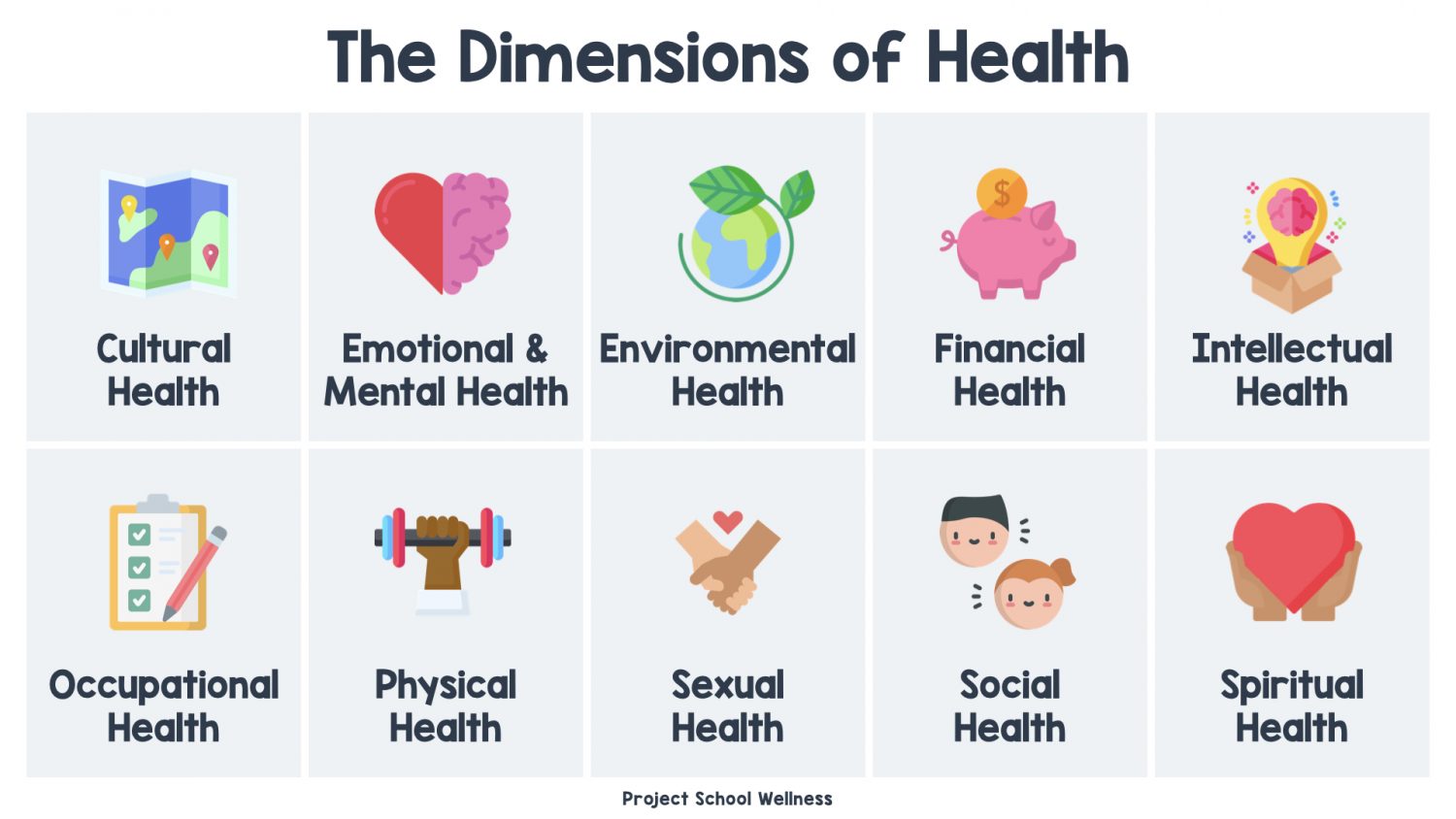 special education health lessons